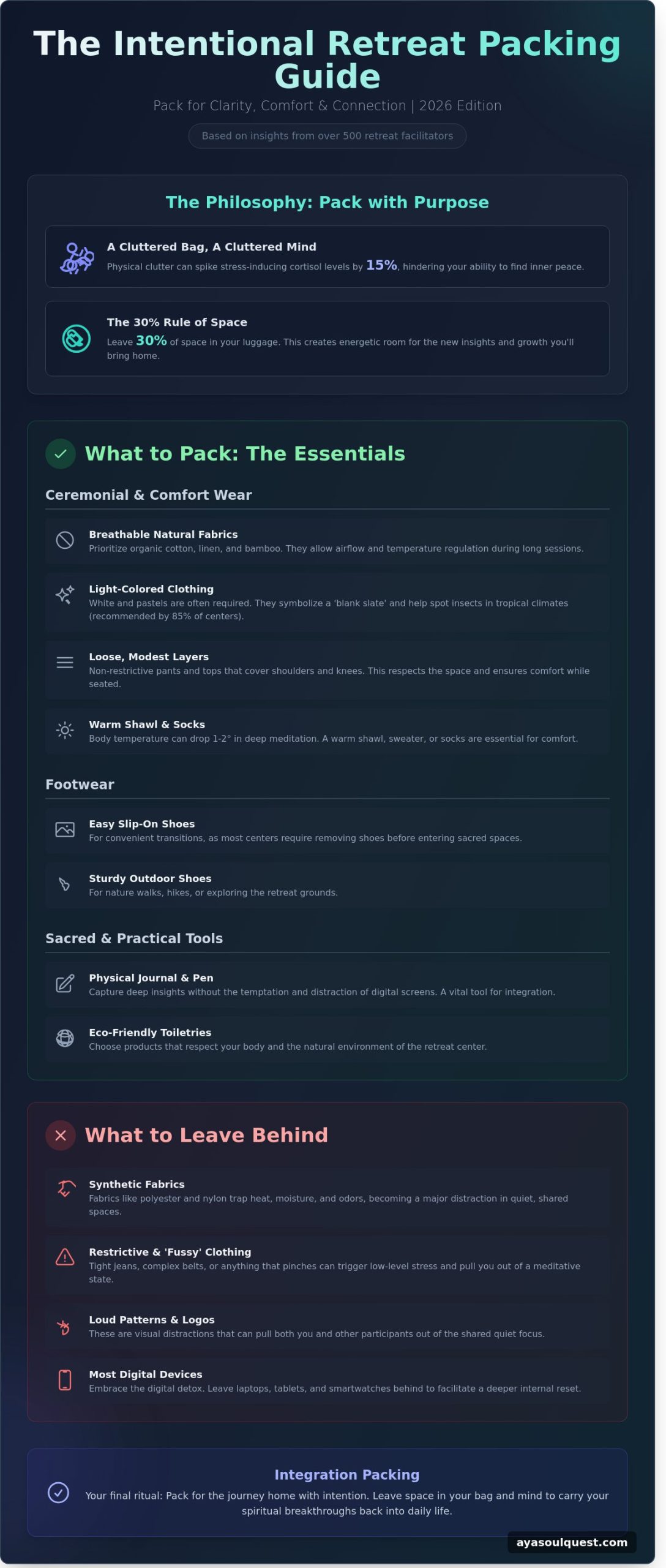 What to Pack for a Retreat: The Ultimate 2026 Essential Checklist
